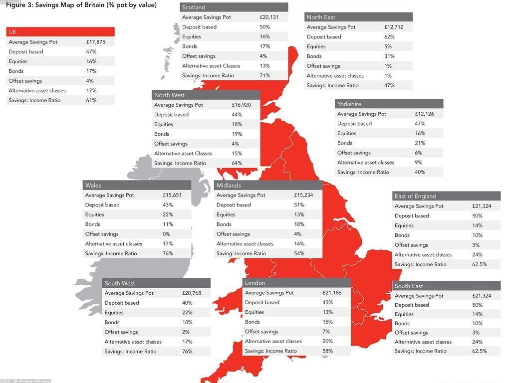 យុទ្ធសាស្ត្របង្កើនប្រាក់ចំណេញសម្រាប់អាជីវកម្ម