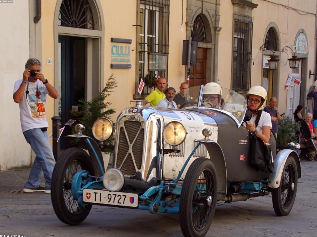 ប្រវត្តិជើងឈ្នះ: ការអភិវឌ្ឍន៍នៃជើងឈ្នះនៅក្នុងកីឡា